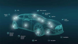 What is OBDII live data and how do we read obd2 live data?