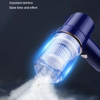Handheld Vacuum Cleaner - Professional Multi-Layer Filtration System