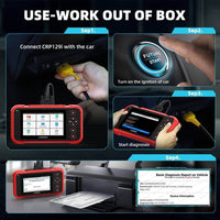 2024 Launch CRP129i OBD2 Car Scanner Engine ABS SRS SAS TPMS EPB Diagnostic Tool