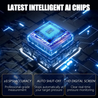 AI Intelligent Inflator
