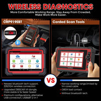 2024 LAUNCH X431 CRP919EBT Wireless CANFD & DOIP OBD2 Sanner with Bi-directional ECU Coding Functions