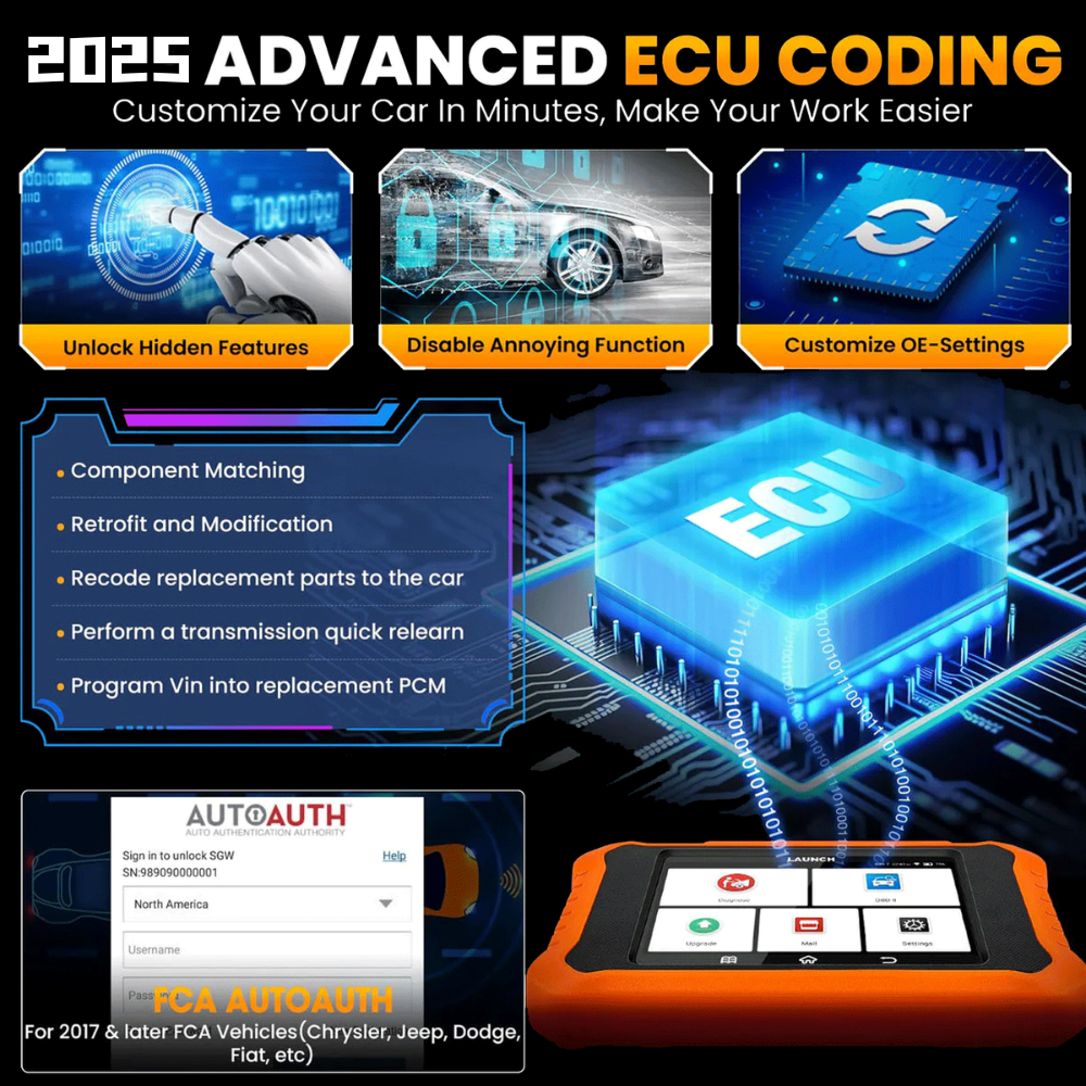 ECU CODING