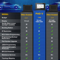 LAUNCH X431 PAD V Elite ECU Online Programming CAN-FD OBD2 Scanner