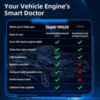 {New Release}Rilboxx YM529  Handheld & Bluetooth OBD2 Diagnostic Tool Car Check Engine Code Reader with Battery Check