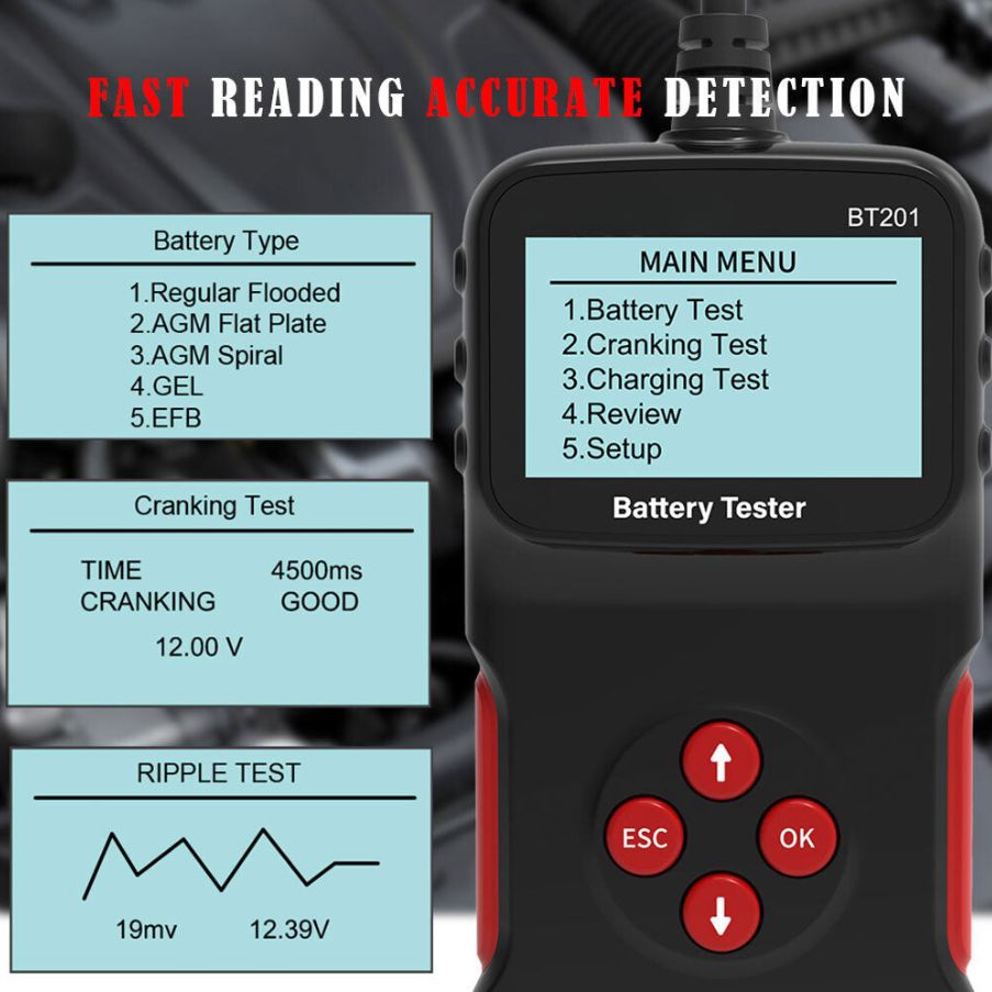 ACCURATE DETECTION