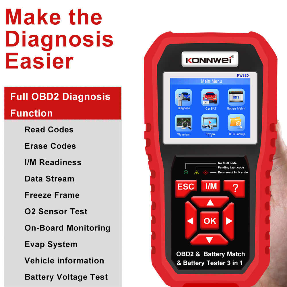 Full OBD2 Function