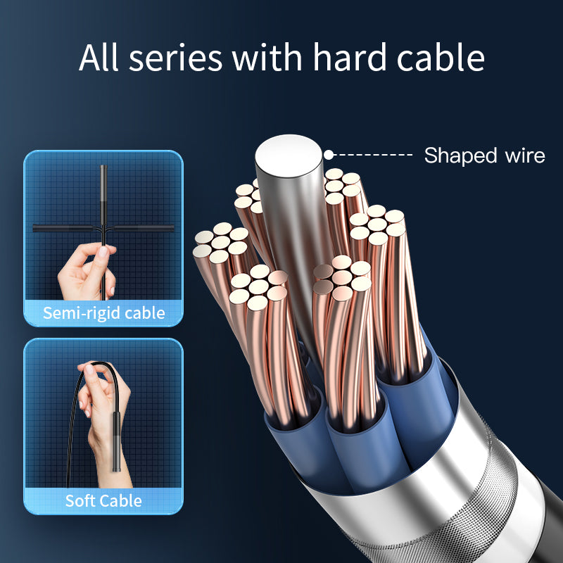 hard cable