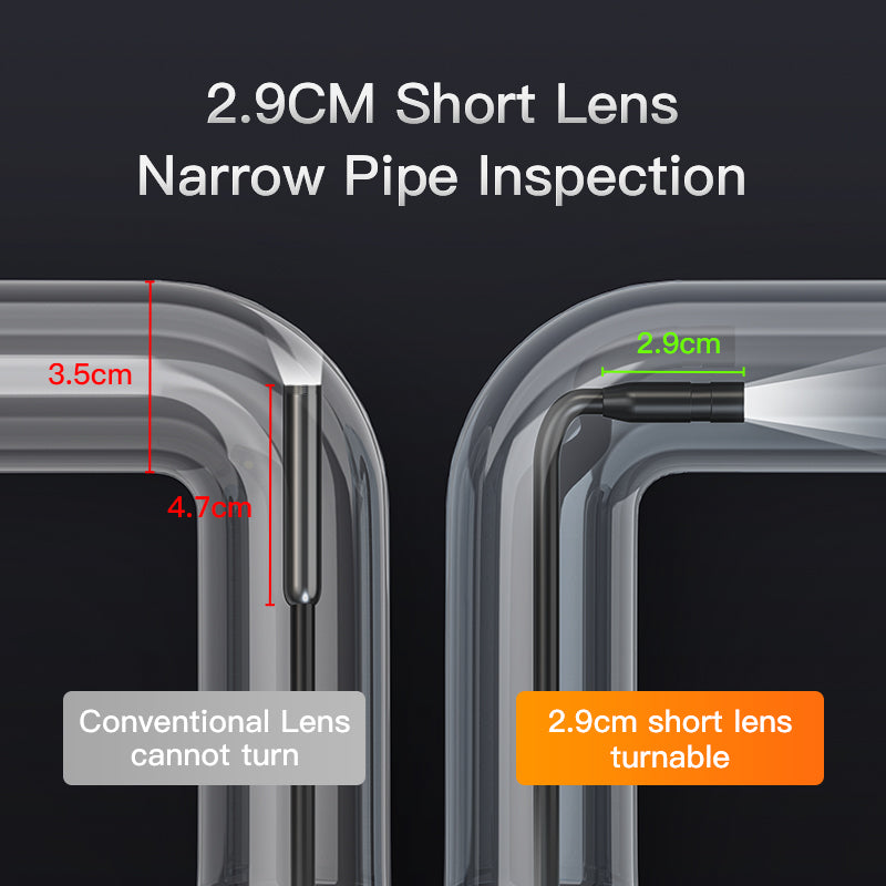 2.9CM Short Lens