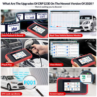 LAUNCH CRP123E 4 Systems OBD2 Scanner ABS SRS ENG AT Code Reader With 3 Reset Functions