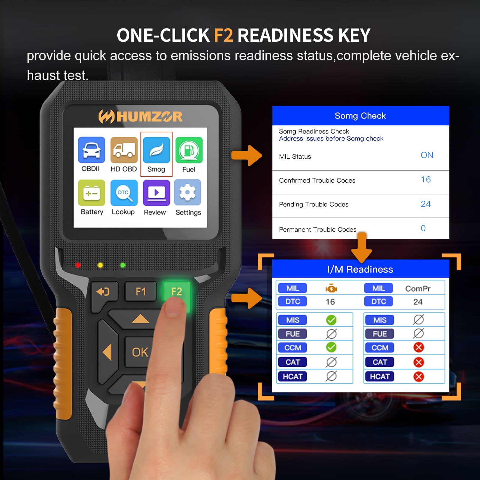 ONE-CLICK F2 READINESS KEY