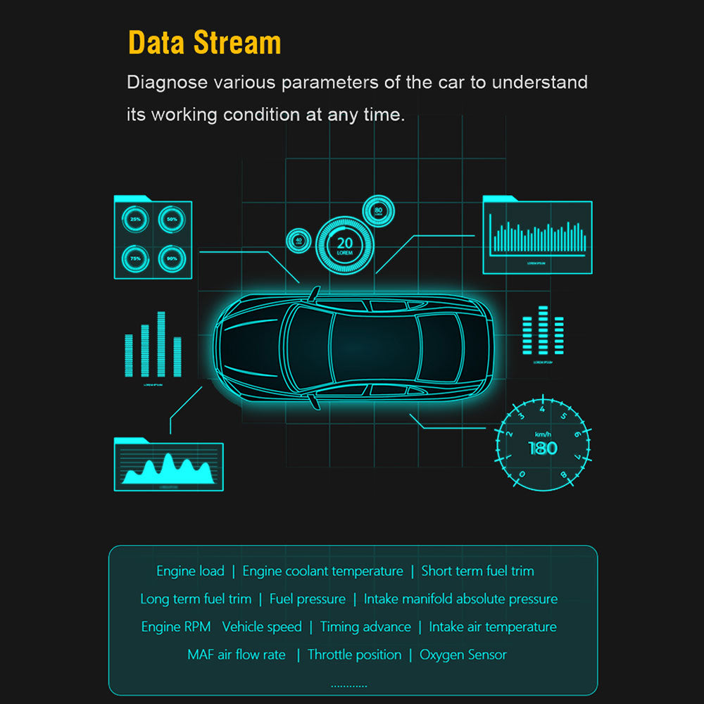 Data Stream