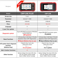 LAUNCH CRP129E PLUS OBD2 Scanner – All System Diagnostics, TPMS, Injector Coding(2 Years Free Update)