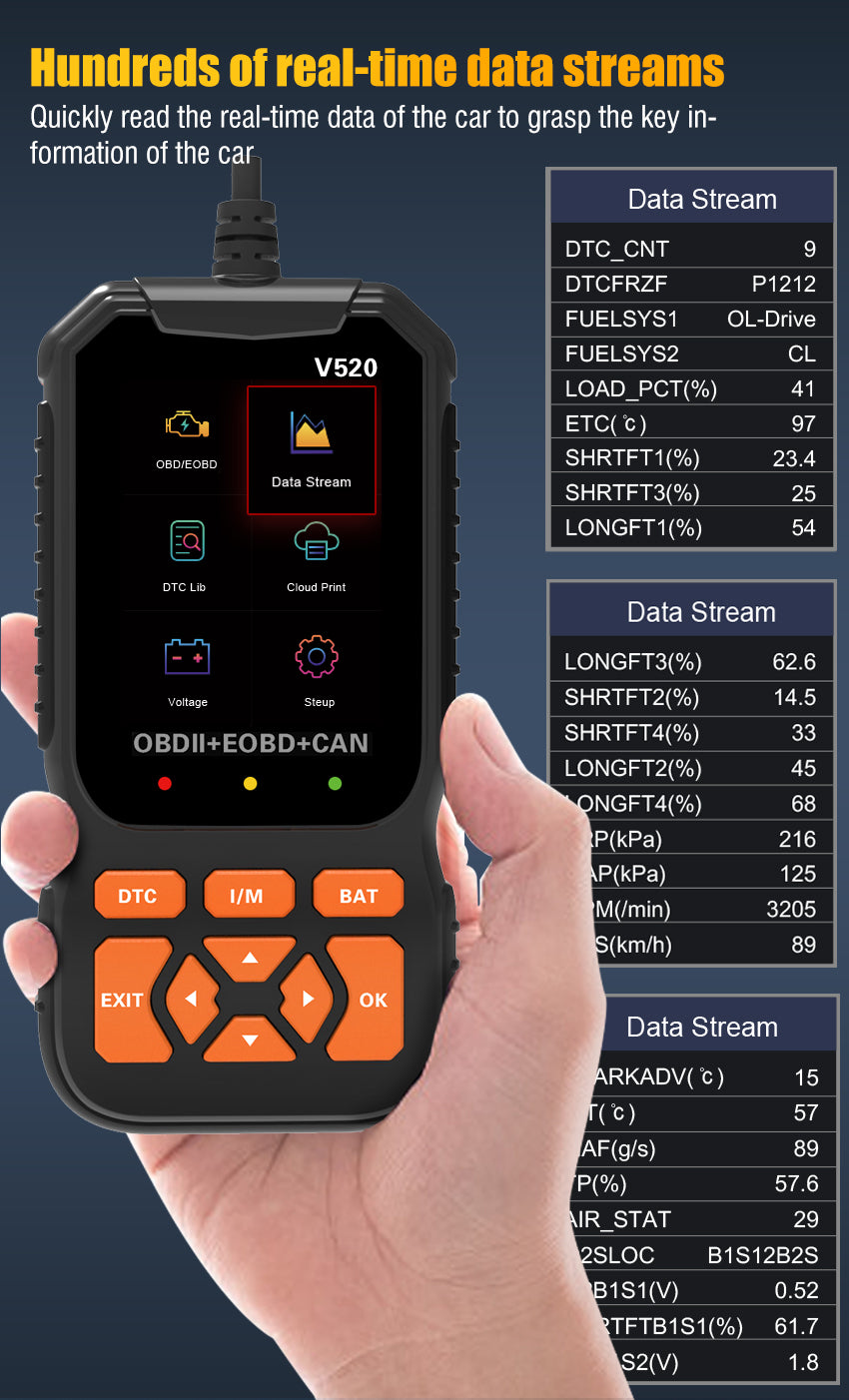 real-time data streams