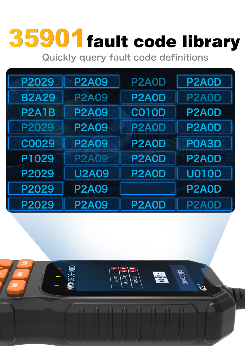 Fault code library