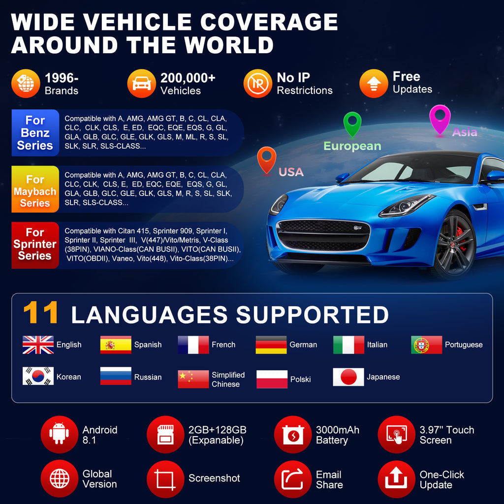 WIDE VEHICLE COVERAGE