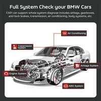 Creator C501 All System OBDII Code Reader Diagnostic Scanner For BMW/Mini Cooper with Battery Registration