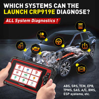 LAUNCH CRP919E All System Diagnostic Tool CAN FD/DoIP Protocol Bi-directional and ECU Coding OBD2 Sanner with 35+ Services