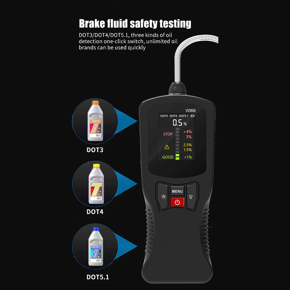 Brake fluid safety testing